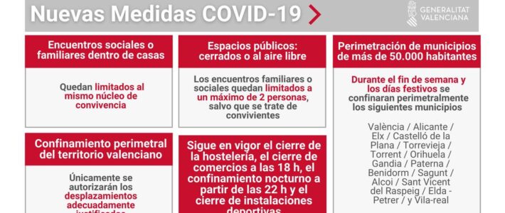 Nuevas restricciones por COVID 19  a partir del 25 de Enero de 2021, — Prorroga hasta el 1 de Marzo de 2021